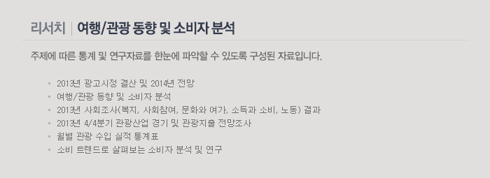 리서치 : 여행/관광 동향 및 소비자 분석 - 주제에 따른 통계 및 연구자료를 한눈에 파악할 수 있도록 구성된 자료입니다. 2013년 광고시정 결산 및 2014년 전망. 여행/관광 동향 및 소비자 분석. 2013년 사회조사(복지, 사회참여, 문화와 여가, 소득과 소비, 노동) 결과. 2013년 4/4분기 관광산업 경기 및 관광지출 전망조사. 월별 관광 수입 실적 통계표. 소비 트렌드로 살펴보는 소비자 분석 및 연구.